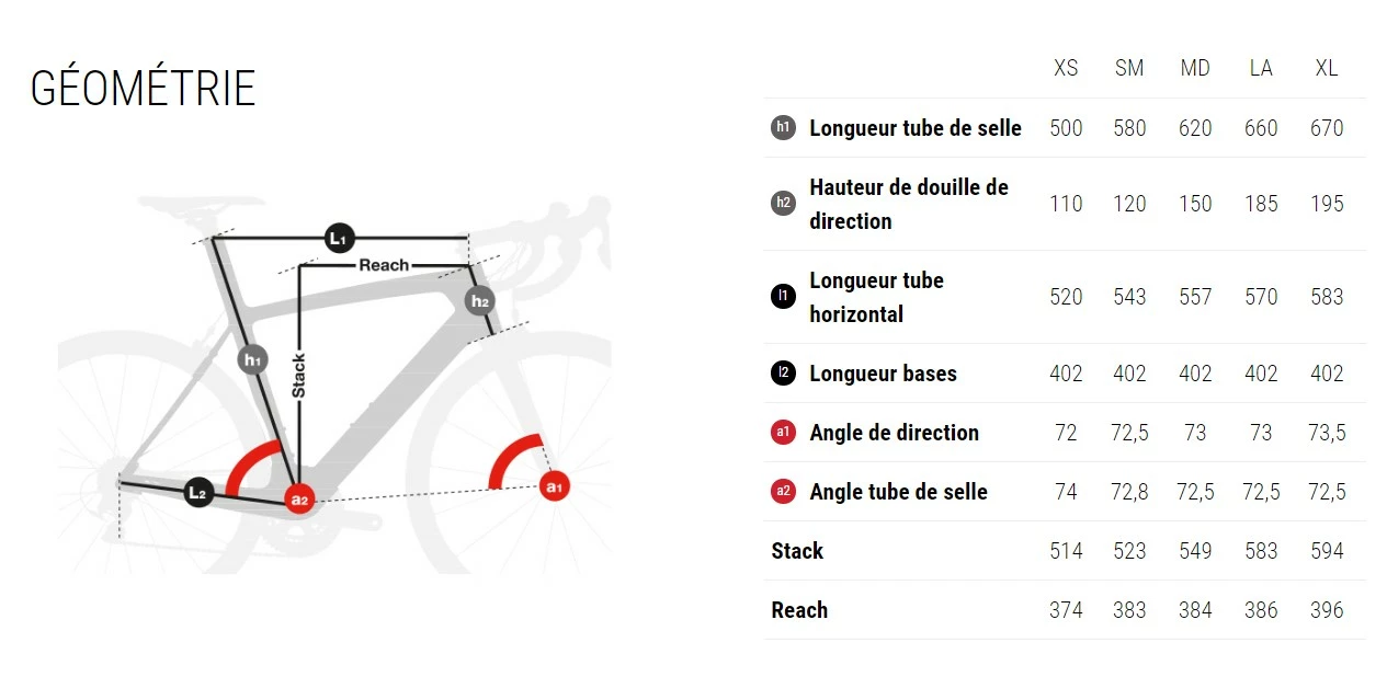 Vélo BH G8 DISC 6.0 Shimano Ultégra Di2 11V Rouge/corail 4 Vélo BH G8 DISC 6.0 Shimano Ultégra Di2 11V Rouge/corail – Image 2