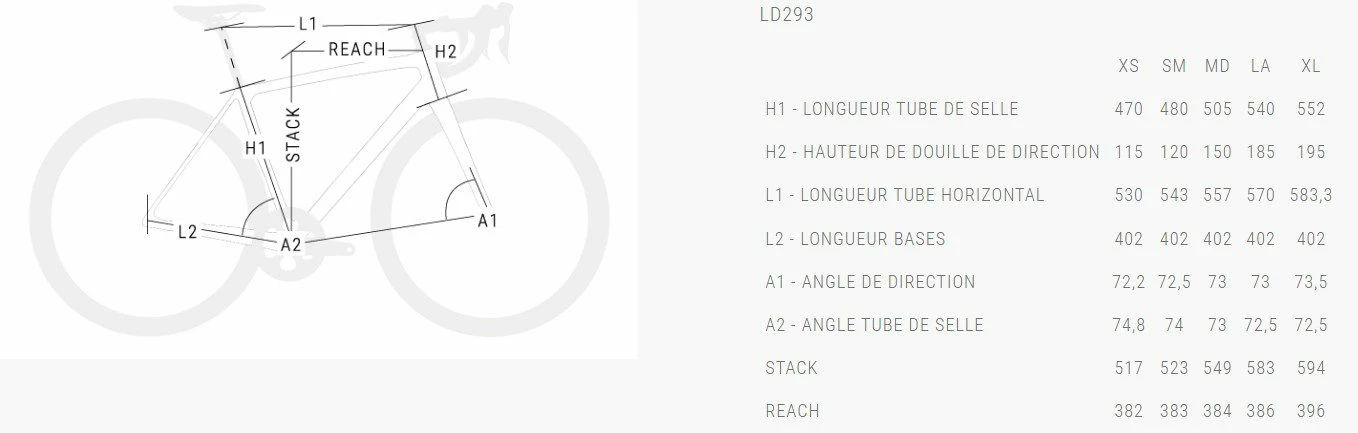 Vélo BH SL1 2.9 Carbone Shimano 105 Di2 12V 2023 Blanc Rouge 4 Vélo BH SL1 2.9 Carbone Shimano 105 Di2 12V 2023 Blanc Rouge – Image 2