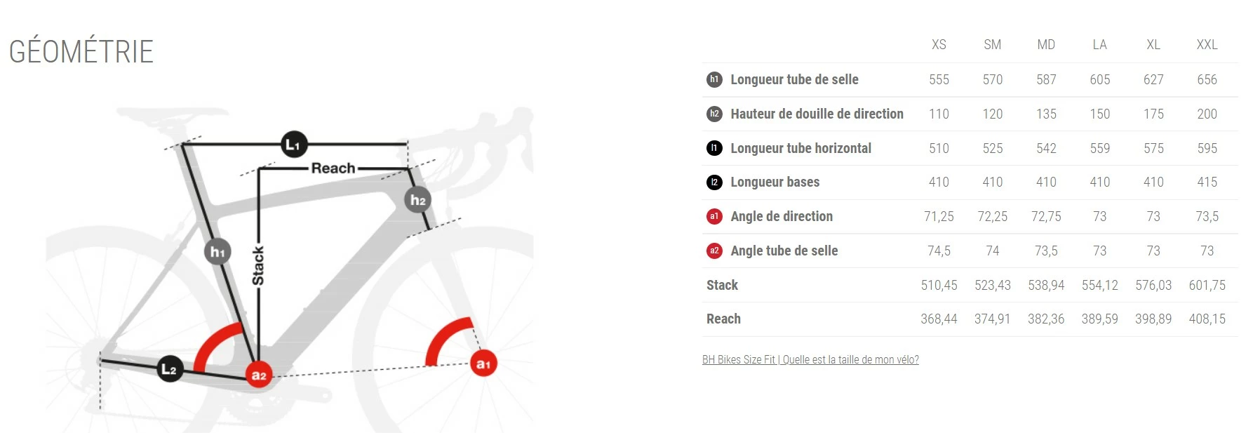 Vélo BH AEROLIGHT 7.0 Shimano Dura-Ace Di2 12V 2022 Couleurs Au Choix 4 Vélo BH AEROLIGHT 7.0 Shimano Dura-Ace Di2 12V 2022 Couleurs Au Choix – Image 2