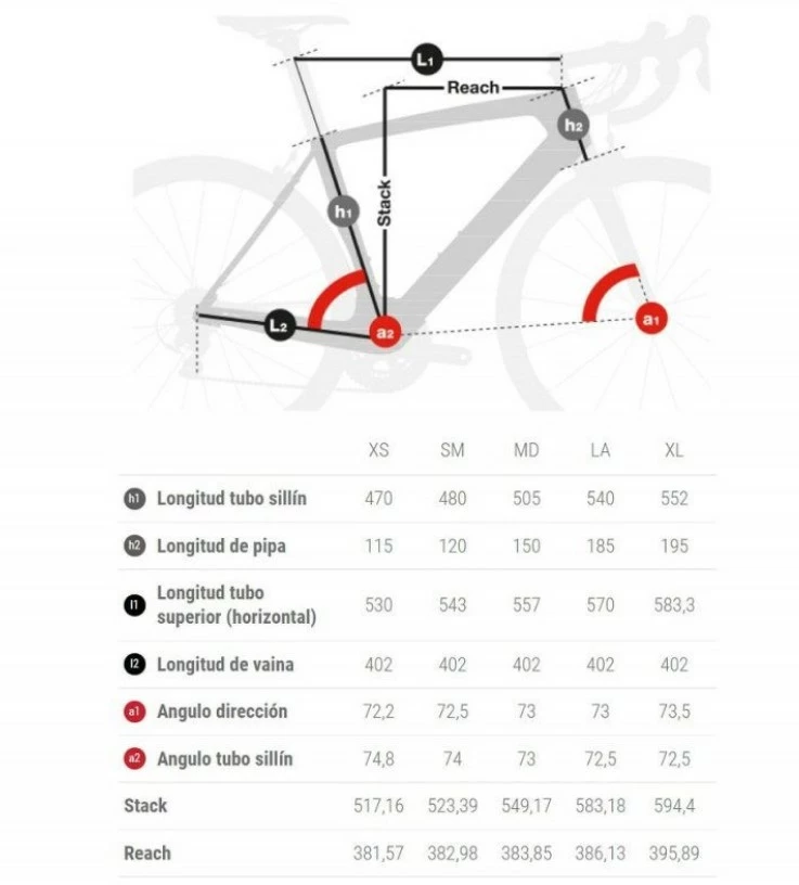 Vélo BH ULTRALIGHT EVO Disc SRAM Rival AXS 12V 2022 Noir/gris 4 Vélo BH ULTRALIGHT EVO Disc SRAM Rival AXS 12V 2022 Noir/gris – Image 2