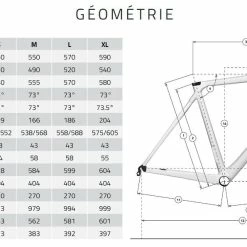 Vélo TIME ALPE D’HUEZ 21 Disc Fourche AKTIV Noir Carbone Vernis -Vélos de Route Remise TIME 21 geometrie 2