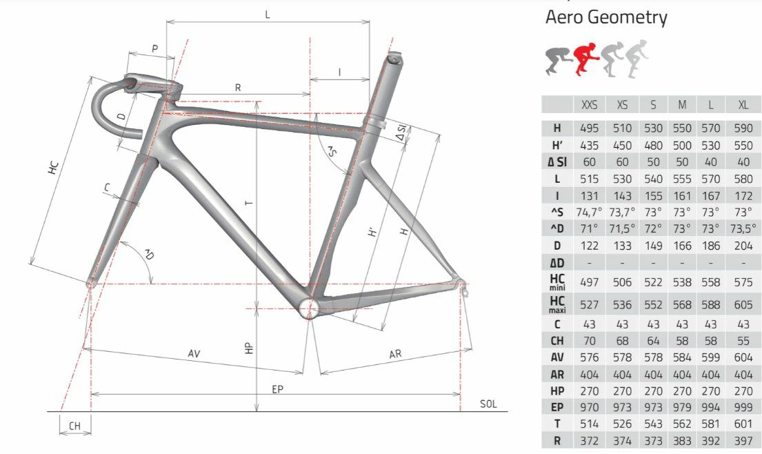 Vélo TIME SCYLON Disc AKTIV SRAM Rival AXS 12V Noir Mat 4 Vélo TIME SCYLON Disc AKTIV SRAM Rival AXS 12V Noir Mat – Image 2