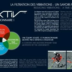 Vélo TIME ALPE D’HUEZ 21 Disc Avec Fourche AKTIV Noir -Vélos de Route Remise fourche time aktiv