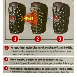 G-FORME GENOUILLERE PRO-X3 -Vélos de Route Remise g forme genouillere pro x3 2