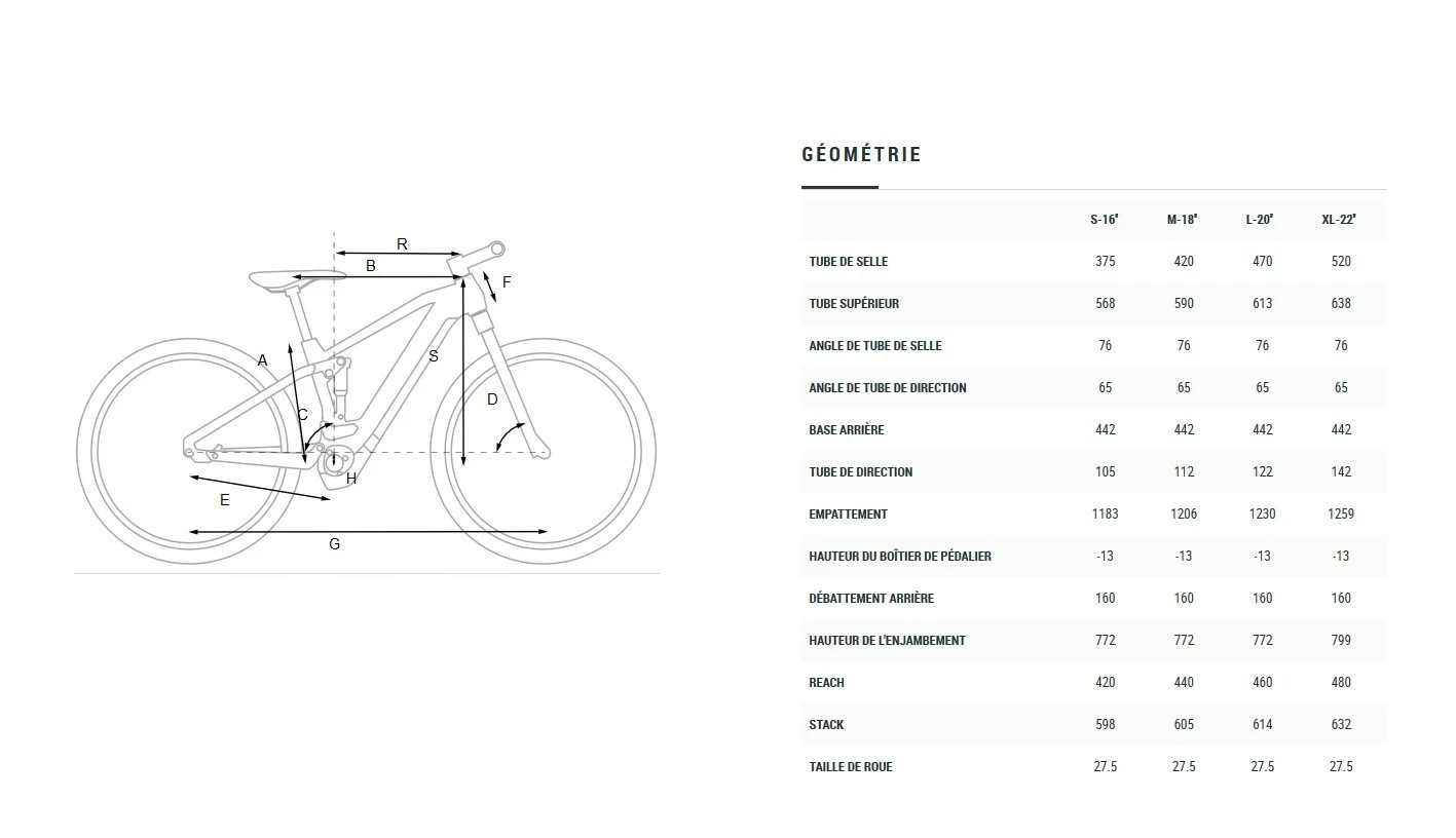 Velo VTT Electrique Cube Stereo Hybrid 160 HPC 27.5 SL Bosch 625Wh Pacific Red 2021 4 Velo VTT Electrique Cube Stereo Hybrid 160 HPC 27.5 SL Bosch 625Wh Pacific Red 2021 – Image 2