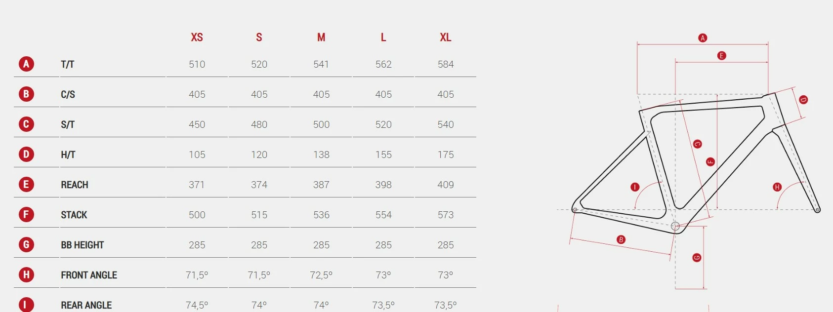 LEADER FOX Vélo MEGAMO PULSE Elite AXS 09 Carbone SRAM Rival AXS 12V 2023 Black Ou Sky Ou Red 4 LEADER FOX Vélo MEGAMO PULSE Elite AXS 09 Carbone SRAM Rival AXS 12V 2023 Black Ou Sky Ou Red – Image 2