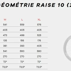 Time Vélo MEGAMO RAISE 10 Carbone Shimano Ultégra 8000 11V 2022 Noir Ou Blanc -Vélos de Route Remise megamo raise geometrie 10