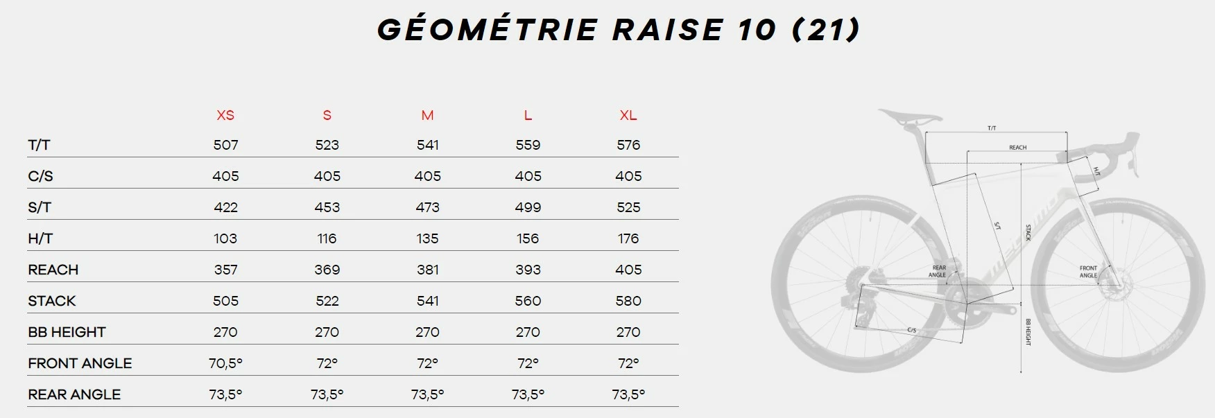 Time Vélo MEGAMO RAISE 03 Carbone Shimano Ultégra 8150 Di2 Powermeter 12V 2023 Black 4 Time Vélo MEGAMO RAISE 03 Carbone Shimano Ultégra 8150 Di2 Powermeter 12V 2023 Black – Image 2