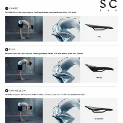 Selle Velo De Route Fizik Antares R3 Versus Evo Kium -Vélos de Route Remise selle velo de route fizik spine concept evo 4