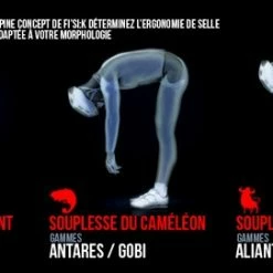 Selle Vélo Route Et VTT Fizik Arione R5 Kium Noire -Vélos de Route Remise spine concept fizik choisir sa selle velo 10 1